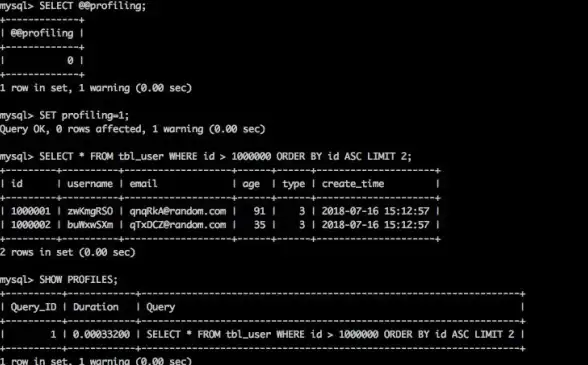 SQL优化|窗口函数 mysql 分析函数_mysql实现分析函数