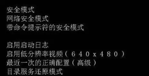 重装系统 电脑故障 遇到电脑无法开机？试试这些高效重装系统解决方法