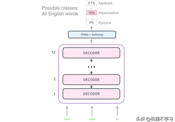 云计算|迁移指南 The Open Group发布权威云计算迁移操作指引