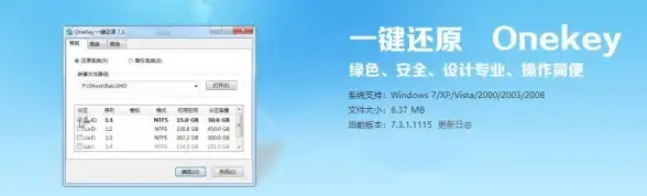 系统推荐🖥原版XP镜像ISO旗舰版下载，安全稳定极速体验