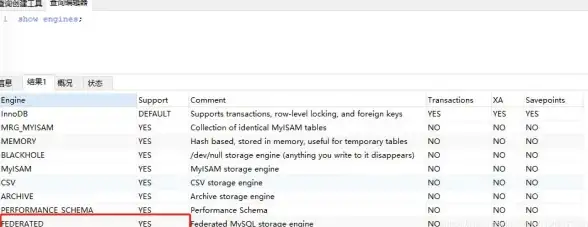 mysql启动 windows平台 mysql如何启动及常用启动方法详解
