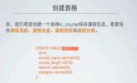 数据库操作|数据管理 php增删改查及php增删改查mysql实现代码