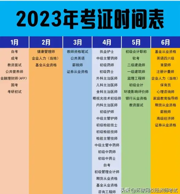 显卡性能榜单🎮2024年台式游戏机显卡天梯图与性能分析，助你科学选购