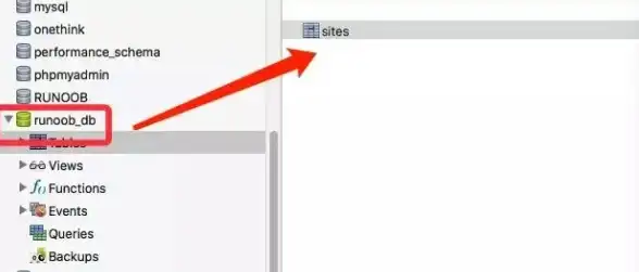 数据库|字段类型 mysql文本类型详解—mysql文本类型长度解析