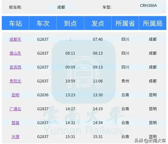 数据库管理 企业信息 新公司数据库建立计划，新开公司建立数据库
