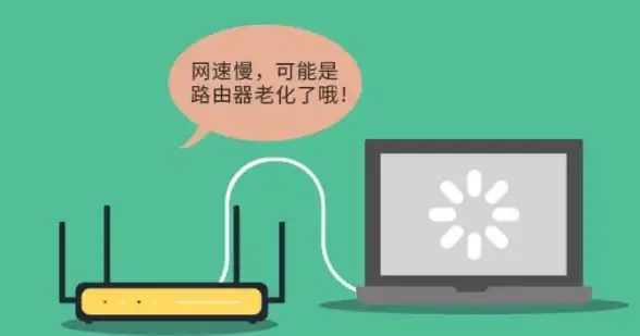 网络优化 网速提升 告别网速慢如龟速，全面提升上网体验的方法汇总