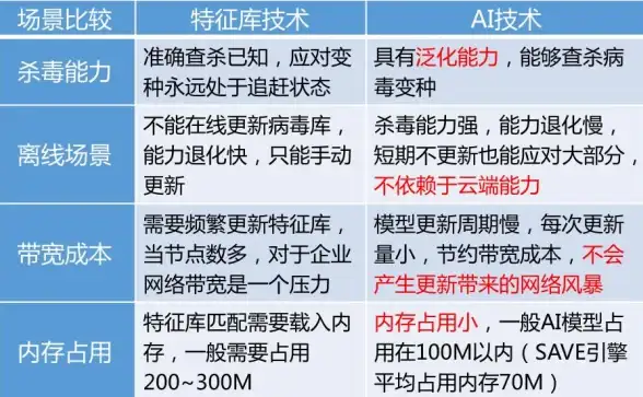 系统优化🖥Win11任务栏无响应深度解析：原因剖析与高效解决方法