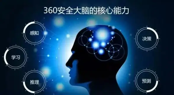 系统优化🖥Win11任务栏无响应深度解析：原因剖析与高效解决方法