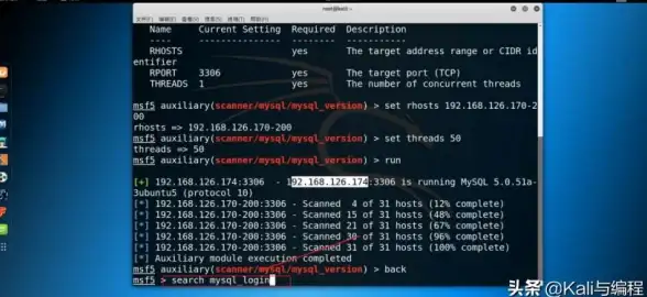 数据库管理|密码同步 mysql改密码同步更改与MySQL密码同步中心方法解析