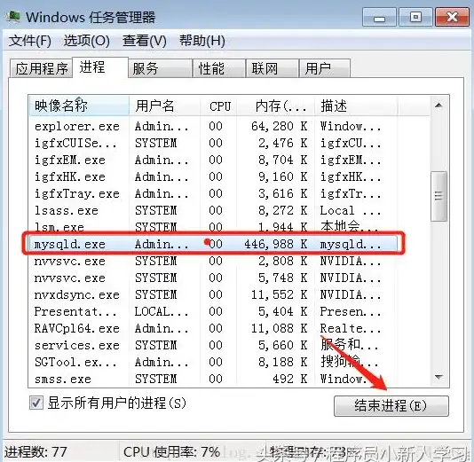 数据库管理|密码同步 mysql改密码同步更改与MySQL密码同步中心方法解析