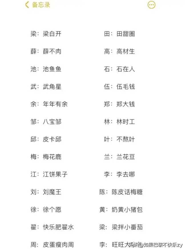 网名精选✨个性昵称—打造与众不同的QQ名字，彰显个人风采