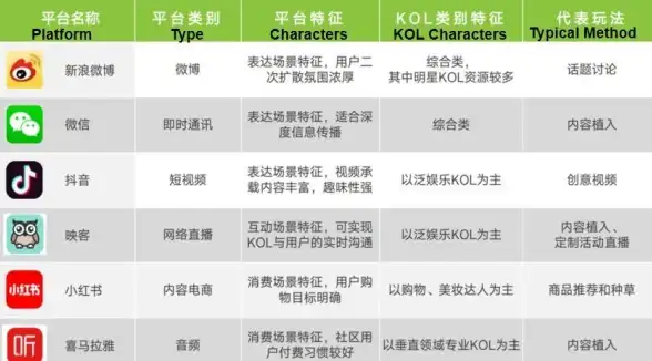 关联推荐｜VTalk下载全攻略：安全获取指南必看！爆款应用深度解析