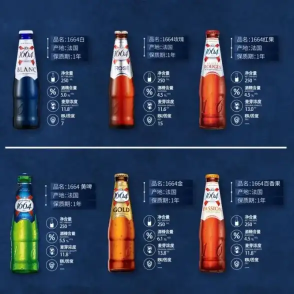 CPU排行🔥2022电脑移动CPU天梯图全新发布，性能大比拼详细解析