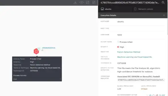 端口管理|网络排查|linux查看端口的常用命令及方法