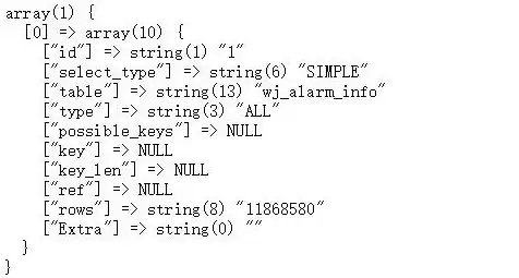 php数组操作|php开发：二维数组定义与排序方法详解