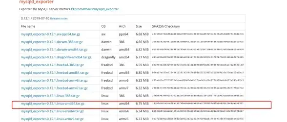 MySQL版本|本地查询-如何查看本地mysql版本及获取本地MySQL版本信息