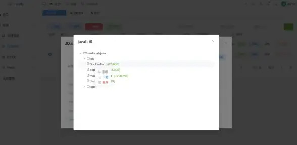 Redis安装 Linux部署指南：redis安装部署linux，详解Redis安装部署流程