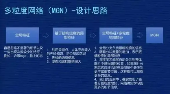 华为云|知识计算 华为云推出全新知识计算解决方案，助力AI深度融入行业核心业务系统