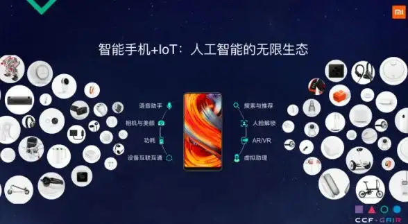 华为云|知识计算 华为云推出全新知识计算解决方案，助力AI深度融入行业核心业务系统