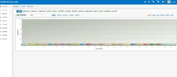 OA管理 办公自动化 php写的oa系统—php实现高效便捷的OA办公平台