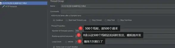 分布式 高可用 Redis集群搭建详解：原理解析与实践操作，redis 集群搭建原理