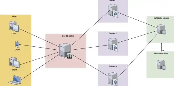 数据库管理|并发控制 引入SQL Server锁的原因及其重要性解析