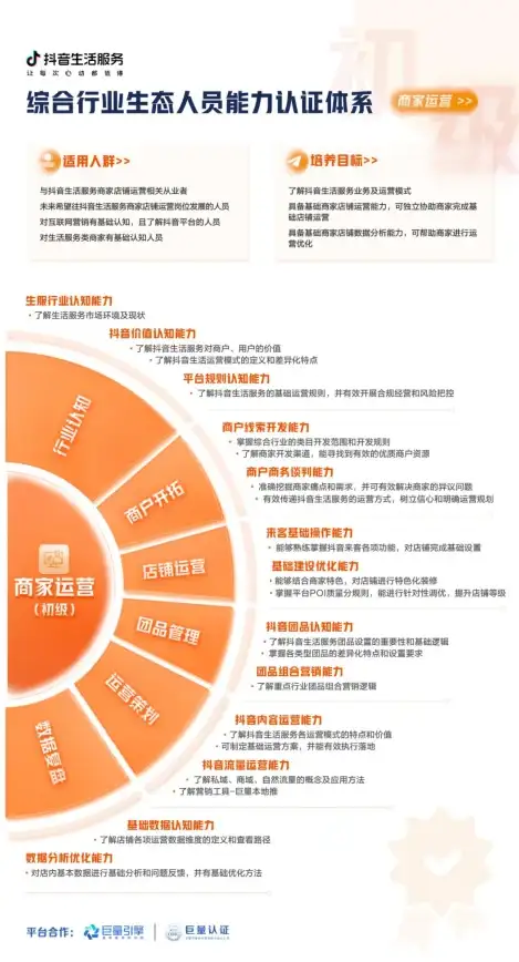 亮点揭秘丨高效结算，轻松实操！多商户电商系统实用指南】