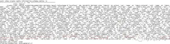 MySQL 数据字典表 深入探讨 MySQL 8.0 的数据字典表设计与应用