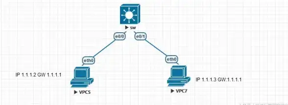 静态绑定|延迟机制 php 延迟—php延迟静态绑定原理与应用解析
