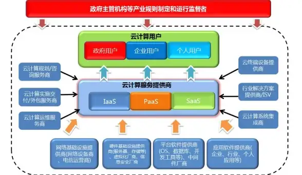 云服务器运营技巧｜助力高效收录—实用网站百度提交指南【运营必读】