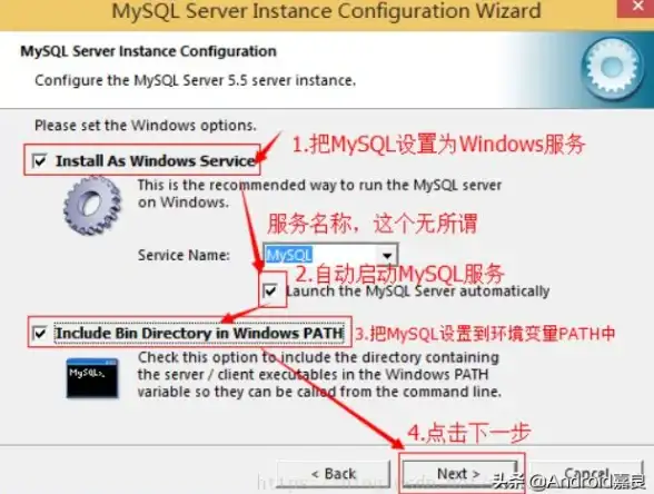 数据库管理|账号安全 mysql 密码重置，MySQL密码重置中心