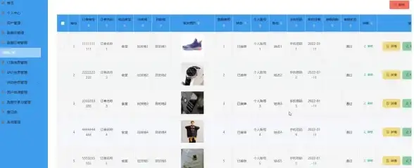 日期处理|格式转换：php 日期格式转换，中心讲解PHP日期格式转换方法