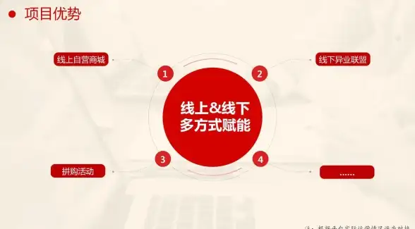 亮点解读｜电商源码实用技巧全揭秘—防范运营风险必读【电商规范】