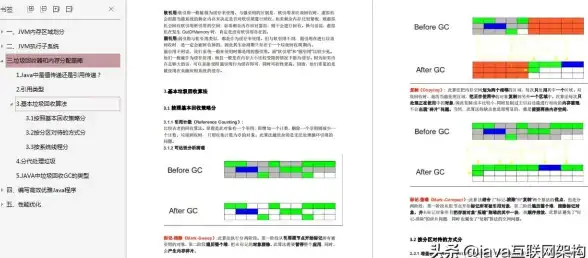 Redis管理 数据库连接 端Redis桌面端实现本地高效访问数据库，redis 桌面