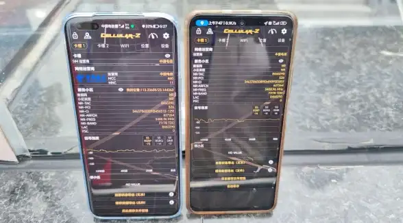 移动通信🚀cellular版是什么？深度解读移动通信技术的最新发展趋势