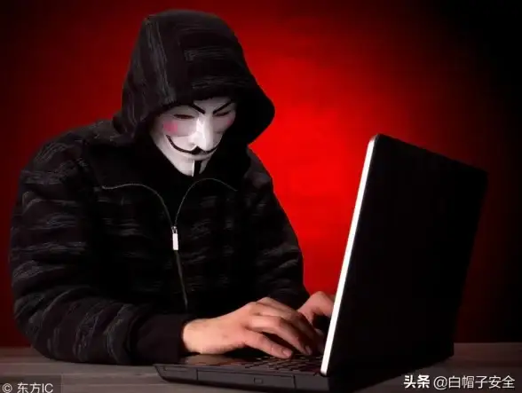 用户认证|权限管理 php 源代码登录权限设计与实现方案