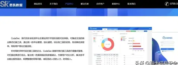 用户认证|权限管理 php 源代码登录权限设计与实现方案