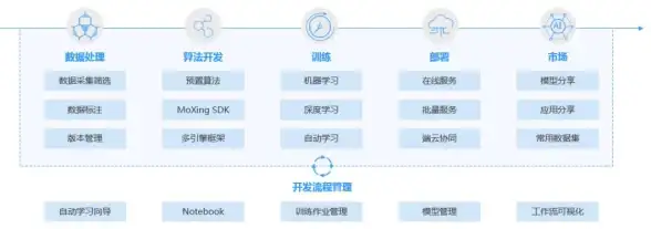 AI创新💡企业升级｜华为云数字人19.9元，助力每个企业轻松拥有专属数字员工