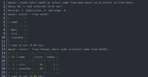 数据库开发|SQL语句 mysql存储过程创建难点及常见问题解析_MySQL存储过程实现难点分析
