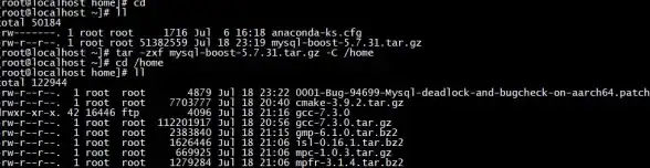 内核升级|系统对比|centos 6.5 内核源码包与centos8.3内核版本差异解析