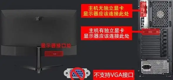 显示器异常🖥黑屏问题解析：电脑开机显示器黑屏原因全解及小鱼实用解决方法