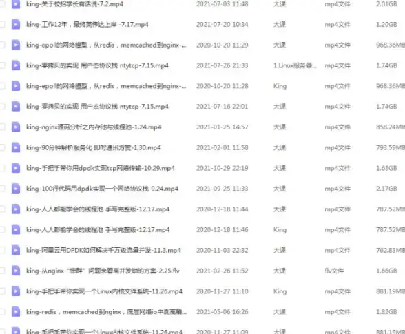 Redis进程名 进程管理 Redis改变进程名的神奇魔力，redis 进程名