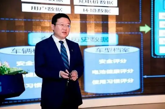 赋能数字升级｜ASPCMS数据分析利器—企业信息化报表提醒全新解读！信息技术前沿】