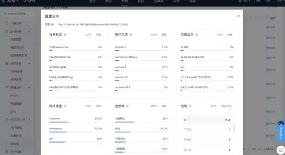 秘籍｜搬站必读！网站URL优化升级技巧深度解析—网站优化策略