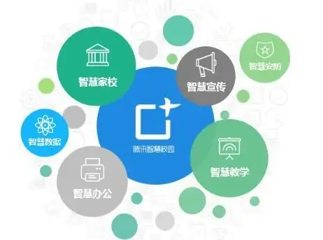聚焦云服务产品营销｜掌握简单有力表达术！云科技实用指南，轻松打动客户