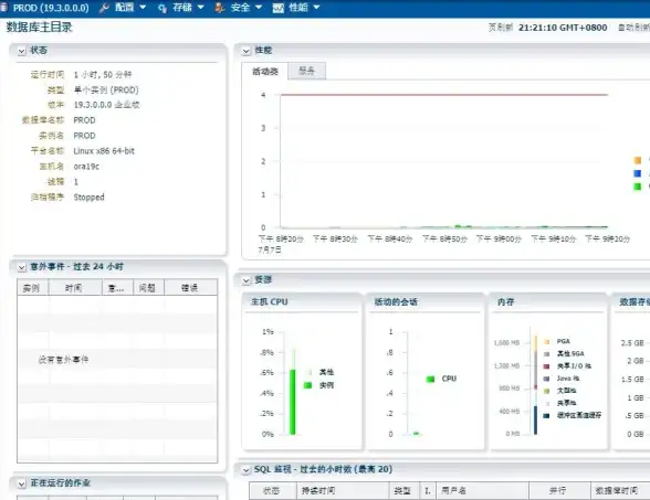 数据库管理 数据实验 Oracle数据库技术和实验指南：探索数据管理的世界，Oracle数据库技术与实验指导