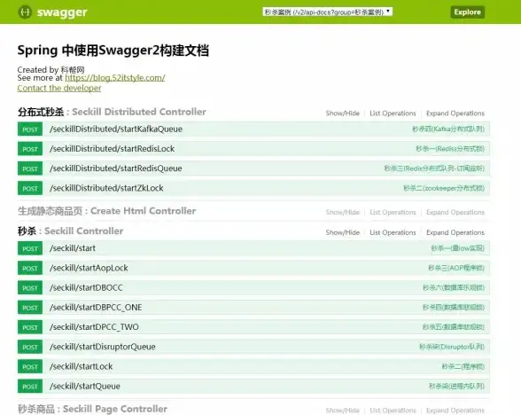Redis秒杀 高并发 Redis高性能秒杀系统设计思路与实现方案