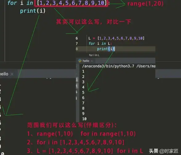 SQL For循环：SQL中类似For循环处理的实例