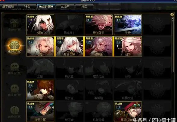 攻略秘籍🔥真三国无双起源快速高效解锁全武器熟练度能力指南